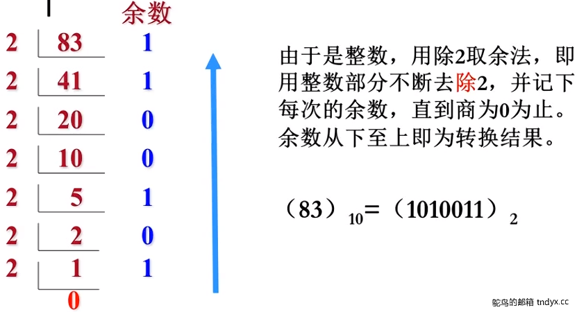 img | 200